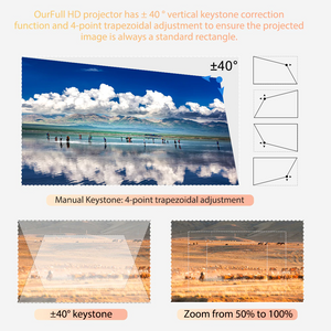 Proyector Thundeal TD93 Wifi Cinema Full HD 4K (Multi-Screen Versión)