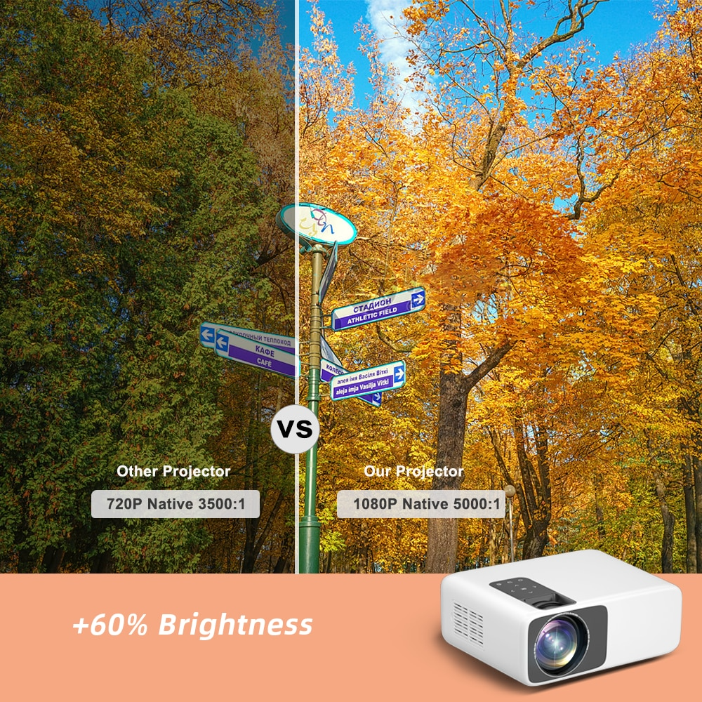 Proyector Thundeal TD93 Wifi Cinema Full HD 4K (Multi-Screen Versión)
