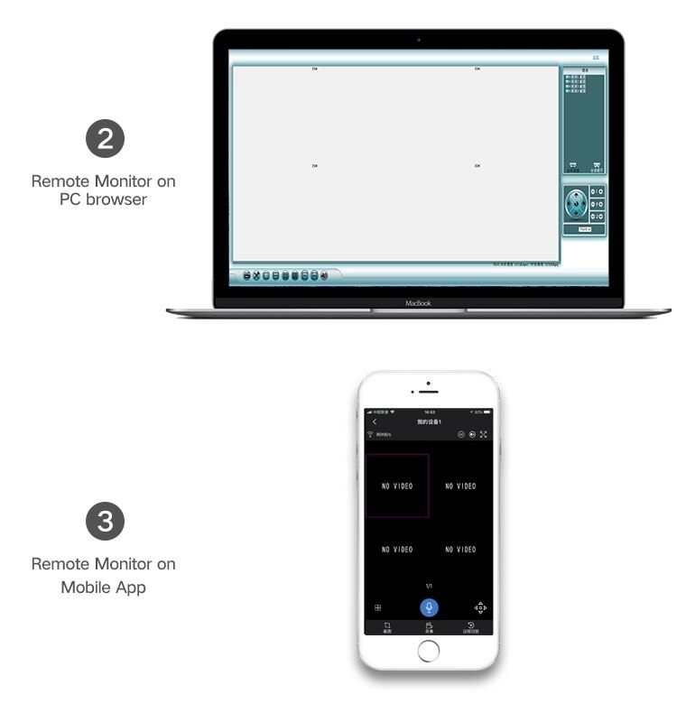Kit De 4 Cámaras Inalámbricas con Dvr  Monitoreo (Seguridad Exterior)