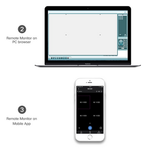 Kit De 4 Cámaras Inalámbricas con Dvr  Monitoreo (Seguridad Exterior)