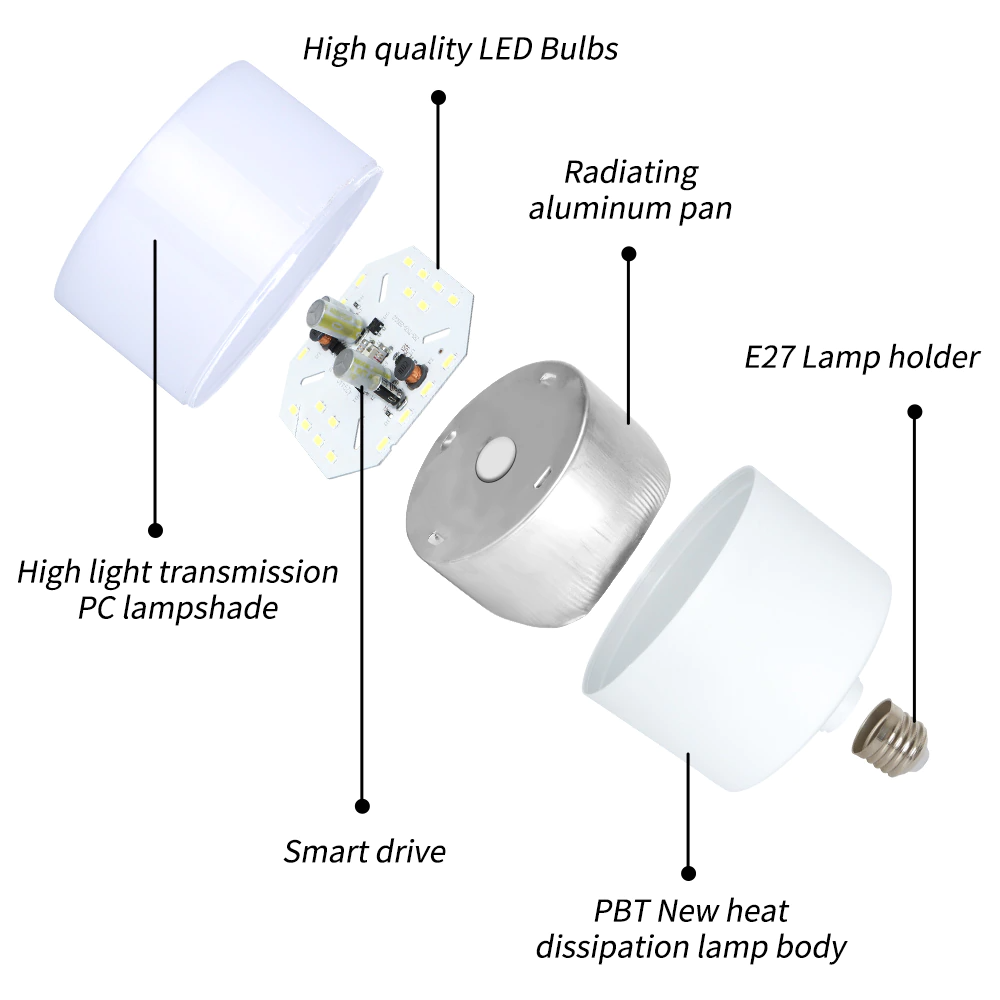 Kit Profesional Softbox de Iluminación Estudio Fotográfico | LED E27
