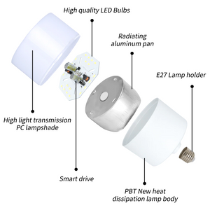 Kit Profesional Softbox de Iluminación Estudio Fotográfico | LED E27