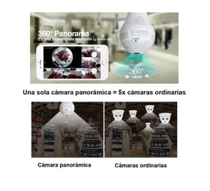 Cámara de Seguridad Bombilla Eléctrica Inteligente 360º (Monitoreada Móvil)