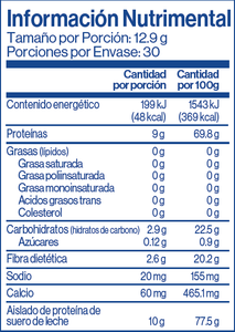 Immunotec MX