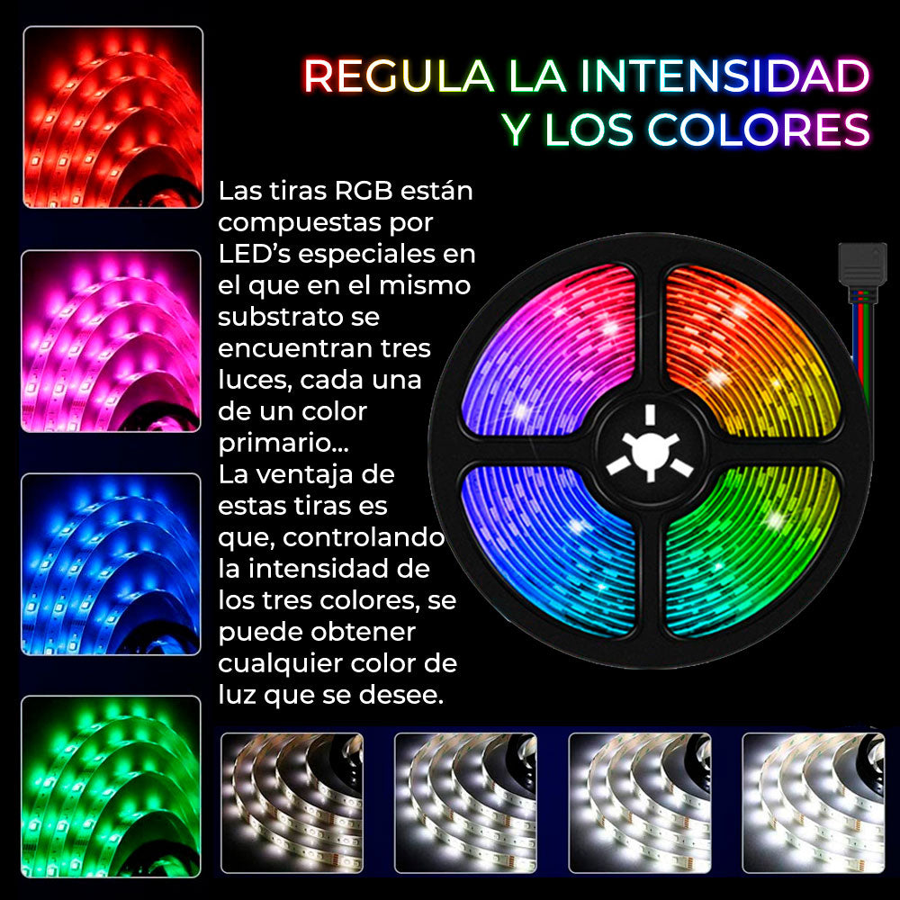 Luces LED Antiniebla 5050 5V Flexibles Para Auto u Oficina (5m)