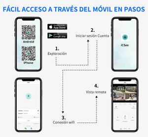 Cámara de Seguridad Vigilancia Inteligente 360º (Monitoreada Teléfono Móvil)