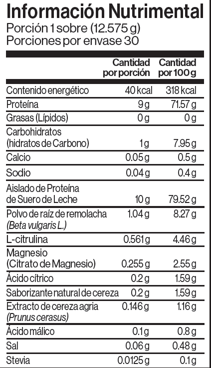Immunocal Sport
