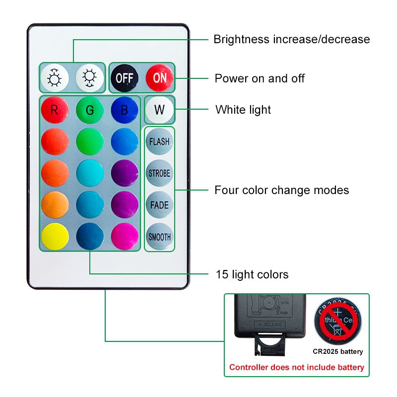 Increíbles Tiras de Luz LED 5050 Flexibles Control RGB (2, 5, 7m)